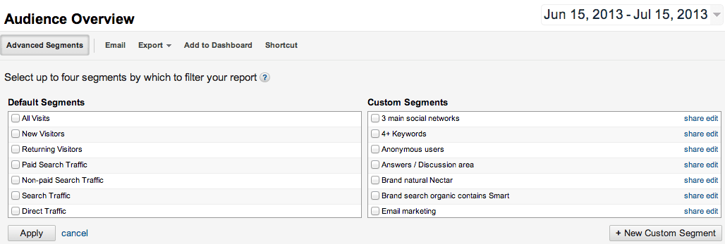 Google Analytics Traffic Segmentation